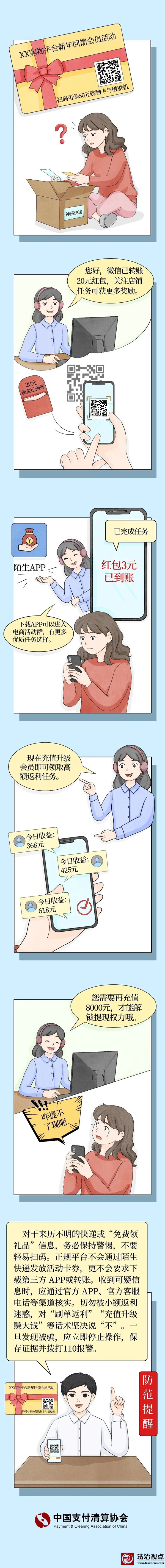 博兴农商银行：反诈必修课丨反电诈温馨提示之虚假购物卡诈骗